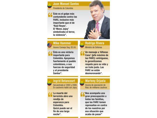 Golpe decisivo: Ejército de Colombia abatió al jefe militar de las FARC