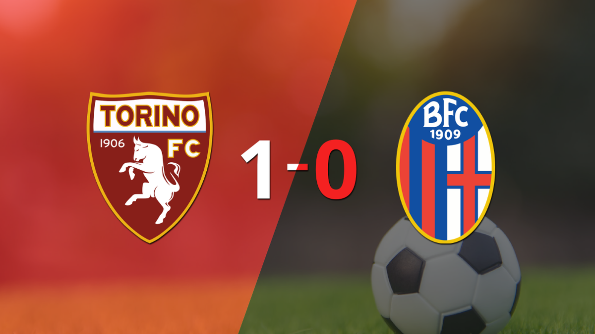 At home Torino defeated Bologna 1-0