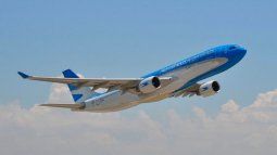 Argentinian airlines. Argentinian airlines.