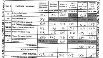 Ya están digitalizados los telegramas.&nbsp;