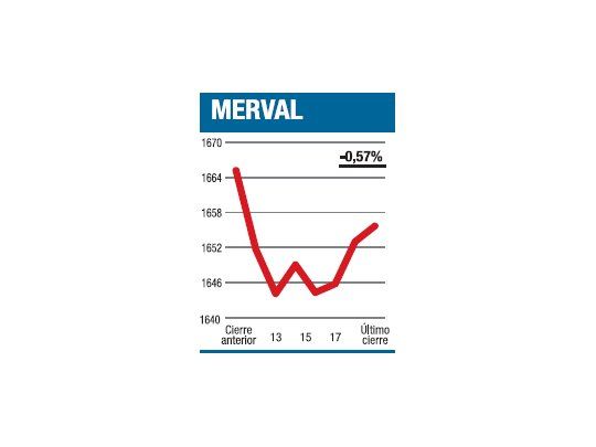 Todo es igual, nada es mejor...