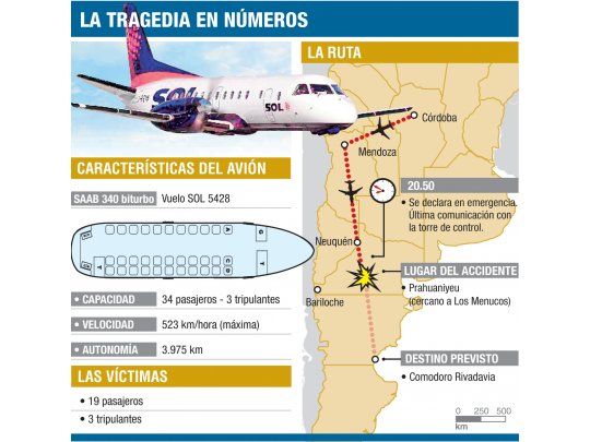 Hallan cajas negras del avión. Demorará 2 meses investigación