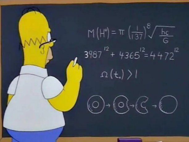 Las 15 veces que Los Simpsons predijeron el futuro.