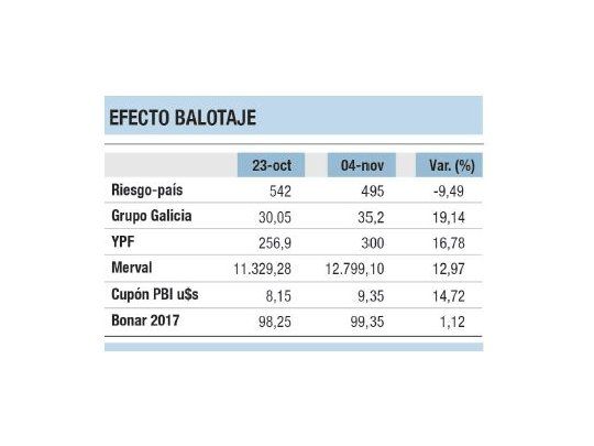 Diálogos con José Tasa