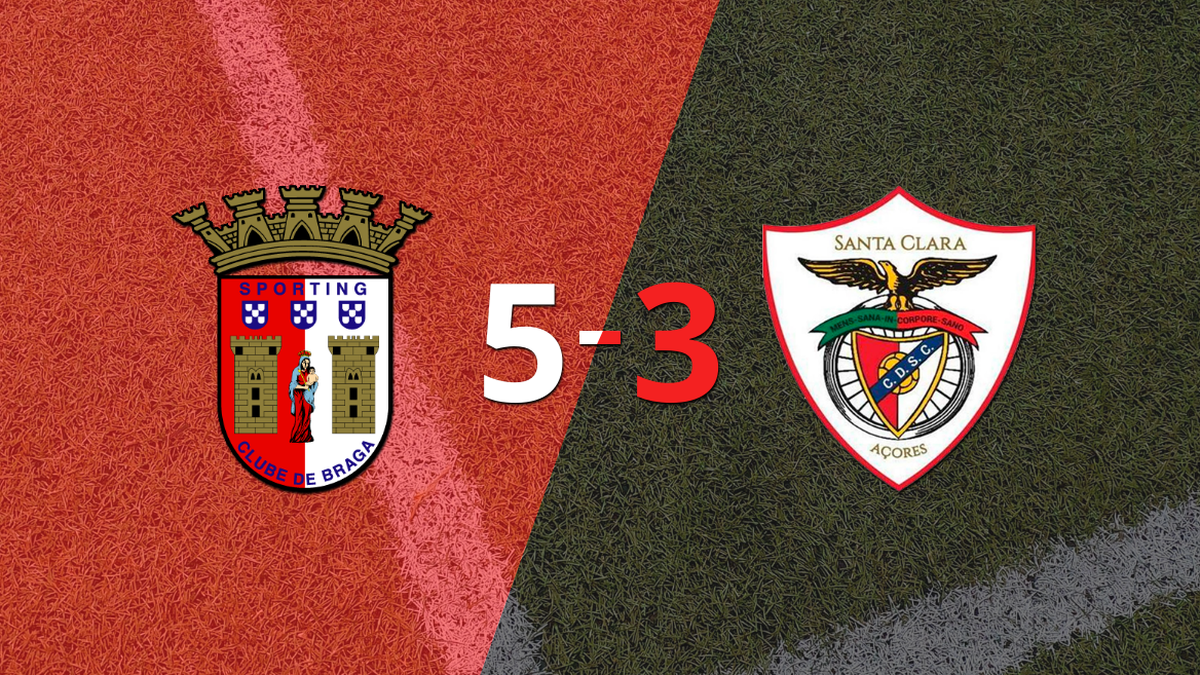 Matheus Babi scored a brace but Santa Clara lost to SC Braga