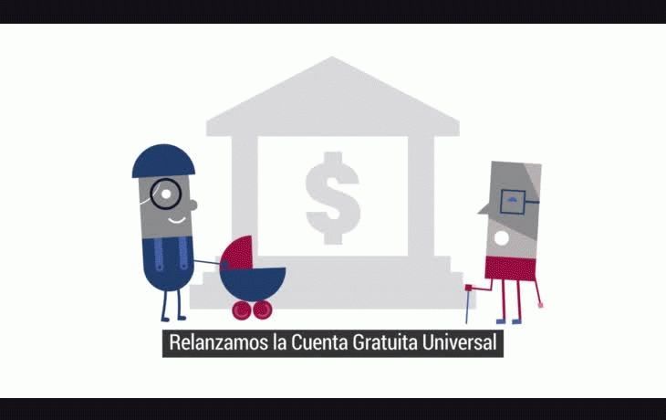 cuenta bancaria gratuita: como abrirla y en que bancos