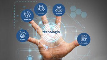 La importancia de la ley del Conocimiento en la industria del Software