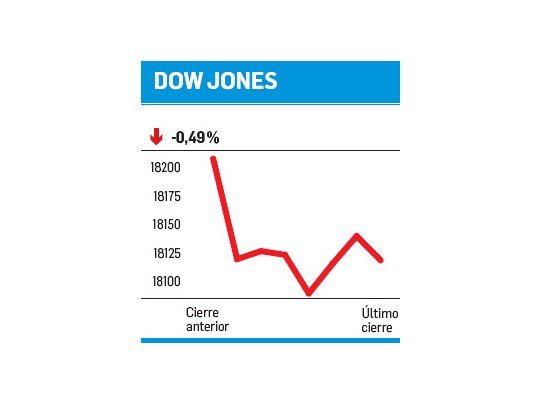 Puntos suspensivos...