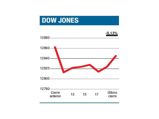 ¿Se cumplirá teoría del Super Bowl?