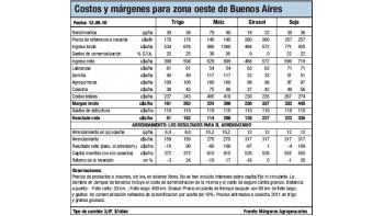 Alivio por las lluvias