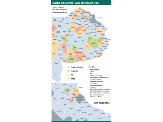 Scioli quiere gasto aprobado antes de recambio legislativo