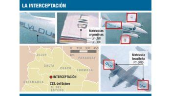 ámbito.com | La Justicia pide refuerzos para incrementar las operaciones de detección en aviones ilegales con estupefacientes en el área de cobertura de radar del Escudo Norte.