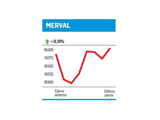 Récord con nueva deglución