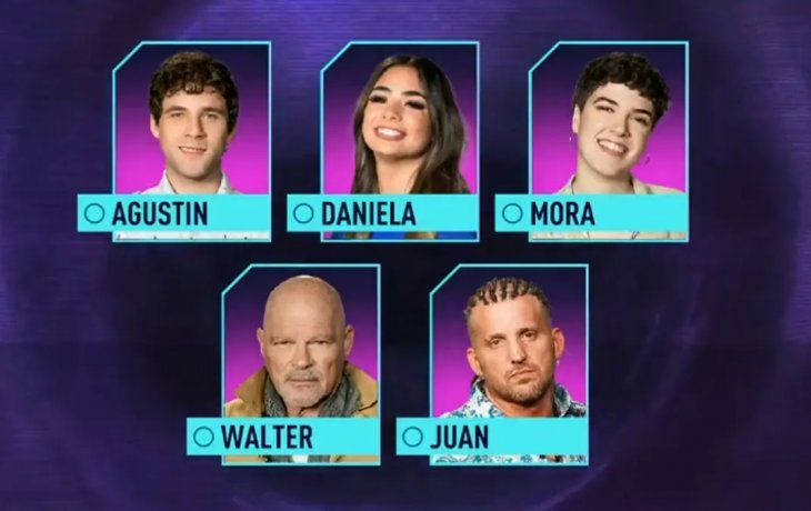 Gran Hermano 2022: quiénes son los cinco nominados y quién hizo la espontánea