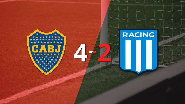 Boca Juniors hizo valer su localía y derrotó 4-2 a Racing Club