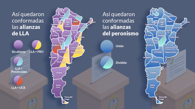 El mapa de alienzas rumbo a las legislativas de octubre. 