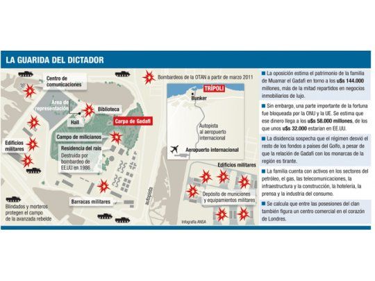 Caído el régimen, no encuentran a Gadafi y apareció libre un hijo