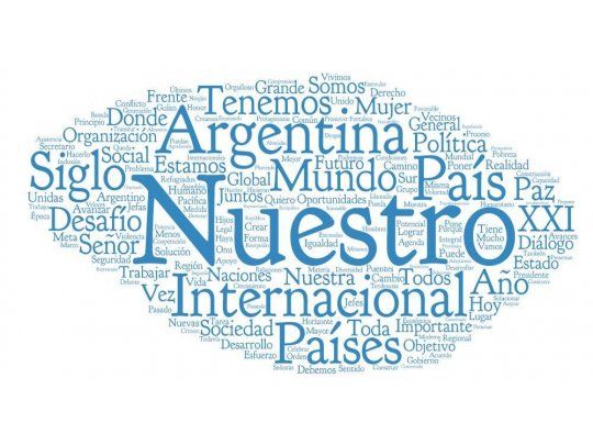 Cuáles fueron las palabras más mencionadas por Macri en la ONU