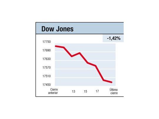 Panorama difuso y dudoso
