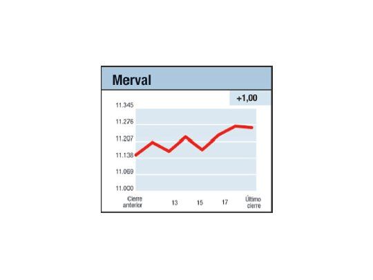 Avance y final abierto