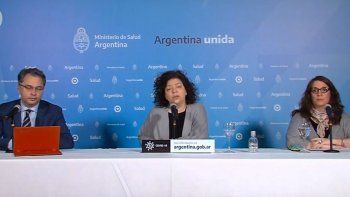 Los pacientes con coronavirus en terapia intensiva suman 2.273.&nbsp;