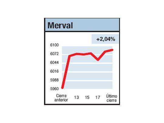 Se aisló y le fue mejor