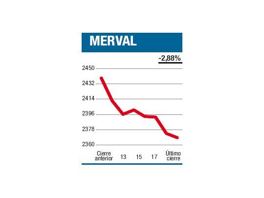 Como ganó más, pagó más