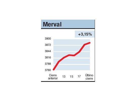 Más leña a las calderas
