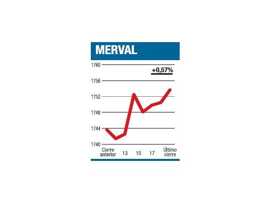 Se mantuvo el suspenso