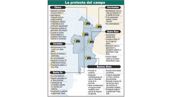 Mantiene el campo paro y extiende el alcance de protesta