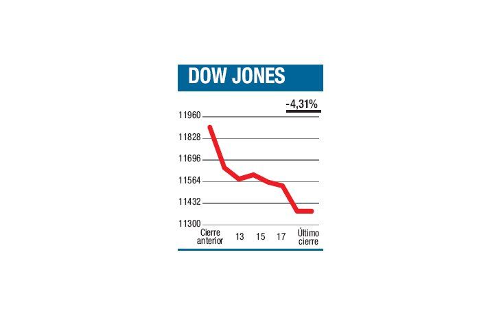 ámbito.com | Feliz cumpleaños al señor presidente