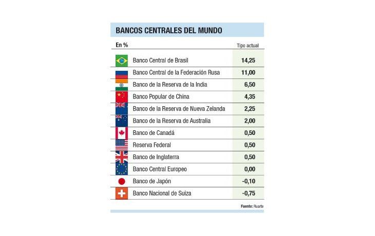 Análisis de Renta Fija Argentina II