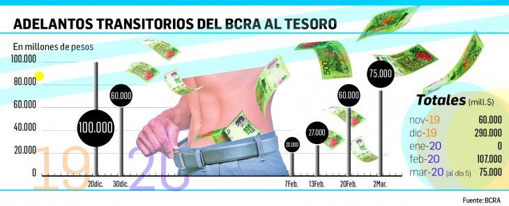 P05 - ADELANTOS 3x6.jpg