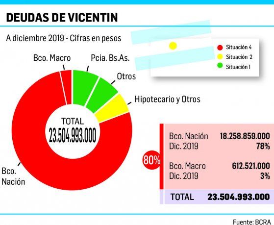 P10 - DEUDAS DE 2x8.jpg