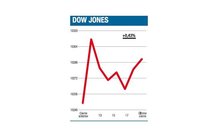 ámbito.com | Palo porque bogas, palo porque no bogas