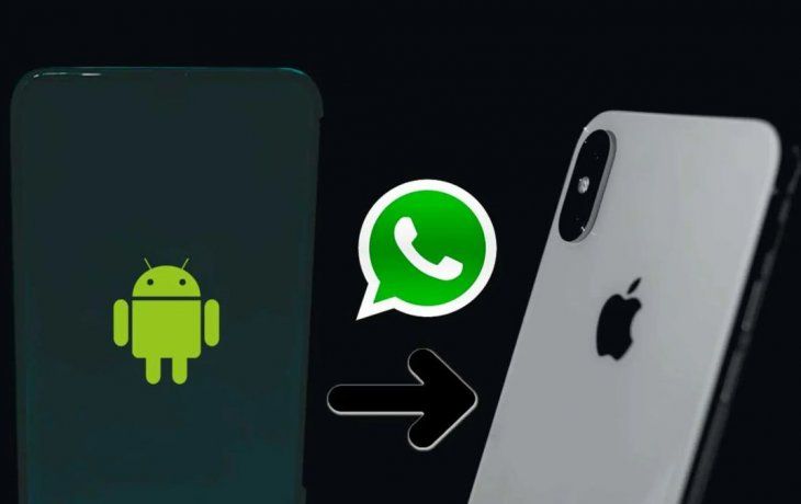 WhatsApp.