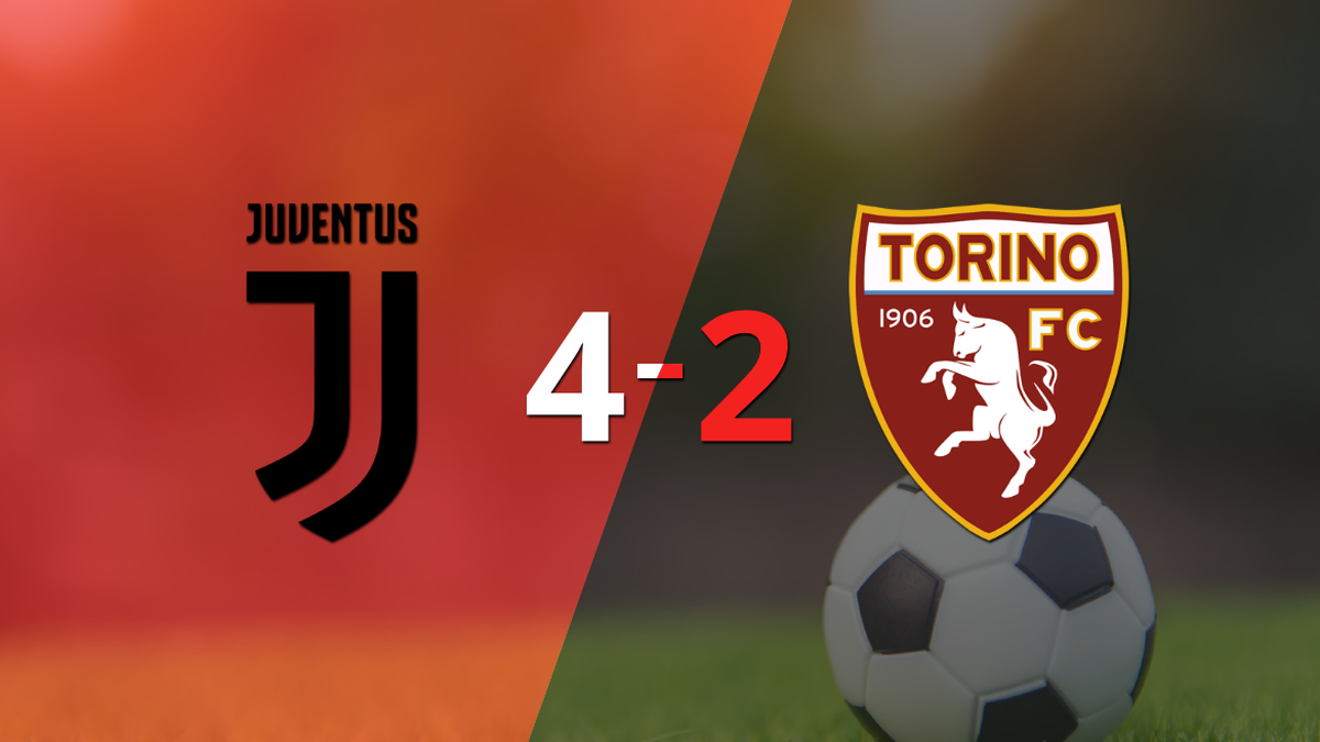 The victory in the “Derby Della Mole” was for Juventus by 4 to 2
