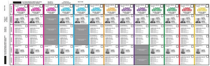 Modelo de Boleta &Uacute;nica de Papel que podr&iacute;a implementarse en las elecciones del 2025.