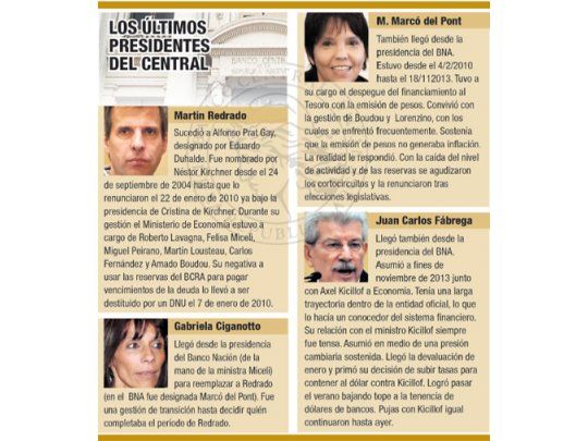 Fábrega se fue del Central. Lo reemplaza desde hoy Vanoli