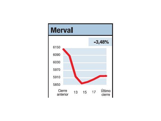El río suena, agua trae