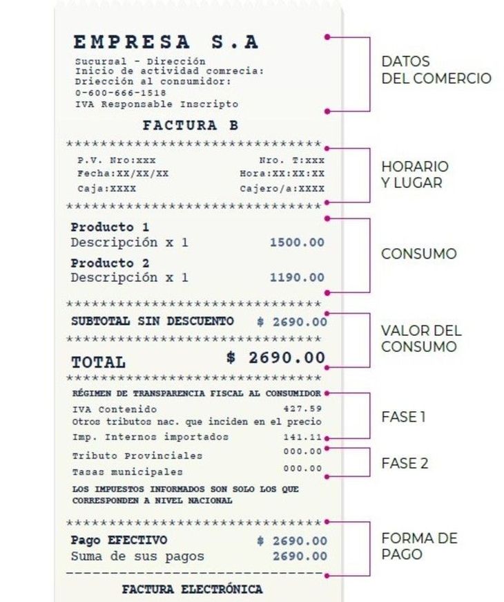 Una vez implementada, los impuestos provinciales deberían discriminarse por debajo del detalle de los impuestos nacionales y por encima de las tasas municipales. Una vez implementada, los impuestos provinciales deberían discriminarse por debajo del detalle de los impuestos nacionales y por encima de las tasas municipales.