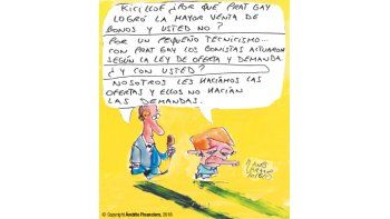 ámbito.com | Pasado