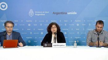 El 94% de los nuevos casos de coronavirus son del AMBA.