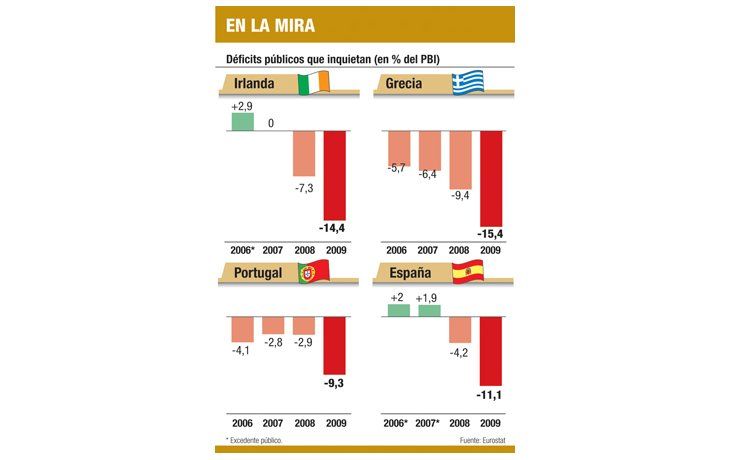 ámbito.com | Portugal promete sudor y lágrimas