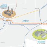 El proyecto NLGs de TGS contempla toda una cadena industrial integrada: desde el procesamiento del gas en Neuquén hasta su fraccionamiento y exportación desde Bahía Blanca, pasando por un sistema de transporte dedicado. El proyecto NLGs de TGS contempla toda una cadena industrial integrada: desde el procesamiento del gas en Neuquén hasta su fraccionamiento y exportación desde Bahía Blanca, pasando por un sistema de transporte dedicado.