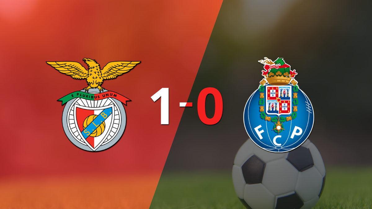 Benfica stayed with “O Clássico” by 1 to 0