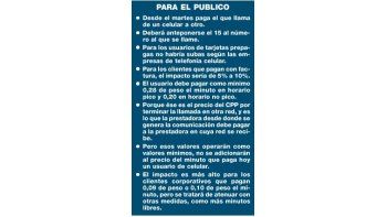 DESDE EL MARTES SUBEN 10% LOS CELULARES