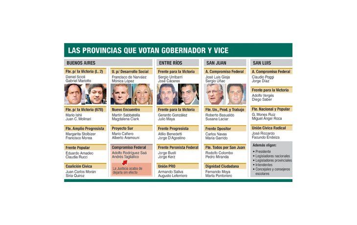 Cuatro batallas por la gobernación