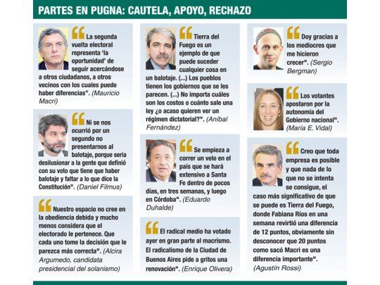 Para Macri vs. Filmus, $ 25 millones