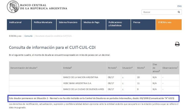 La Central de deudores del BCRA indica el titula de la deuda, la entidad financiera o bancaria que otorgó el préstamo, el monto y la situación actual del crédito. La Central de deudores del BCRA indica el titula de la deuda, la entidad financiera o bancaria que otorgó el préstamo, el monto y la situación actual del crédito.